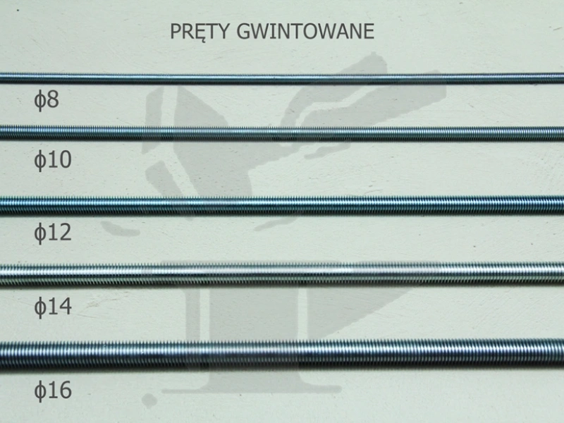 Pręty gwintowane
