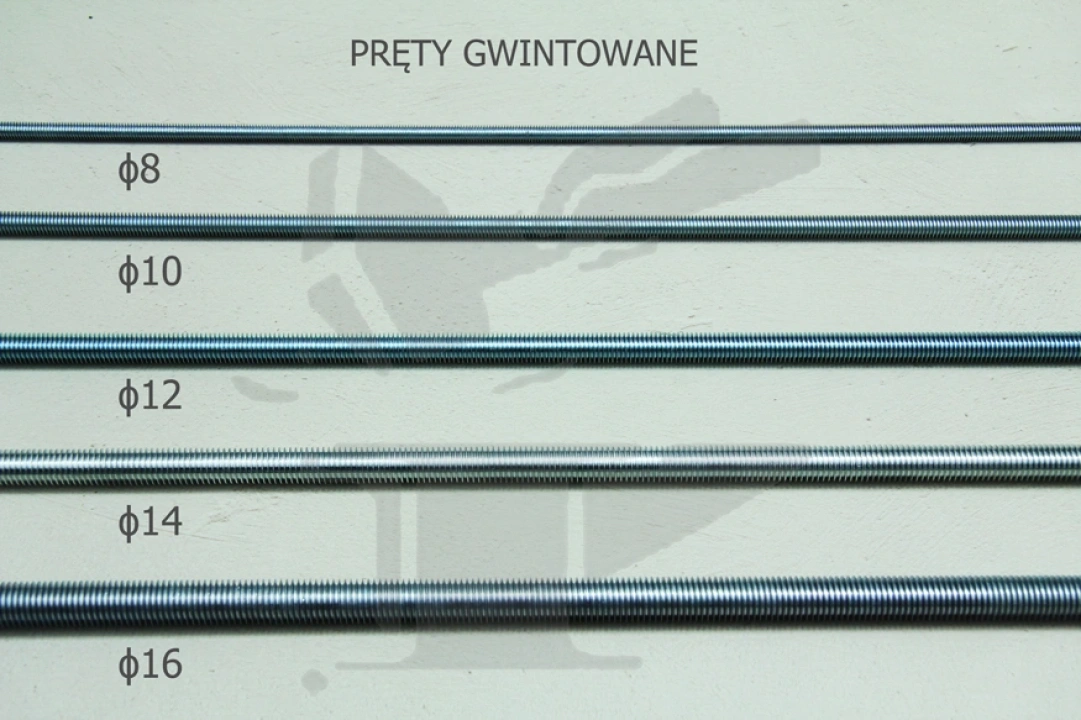 Pręty gwintowane